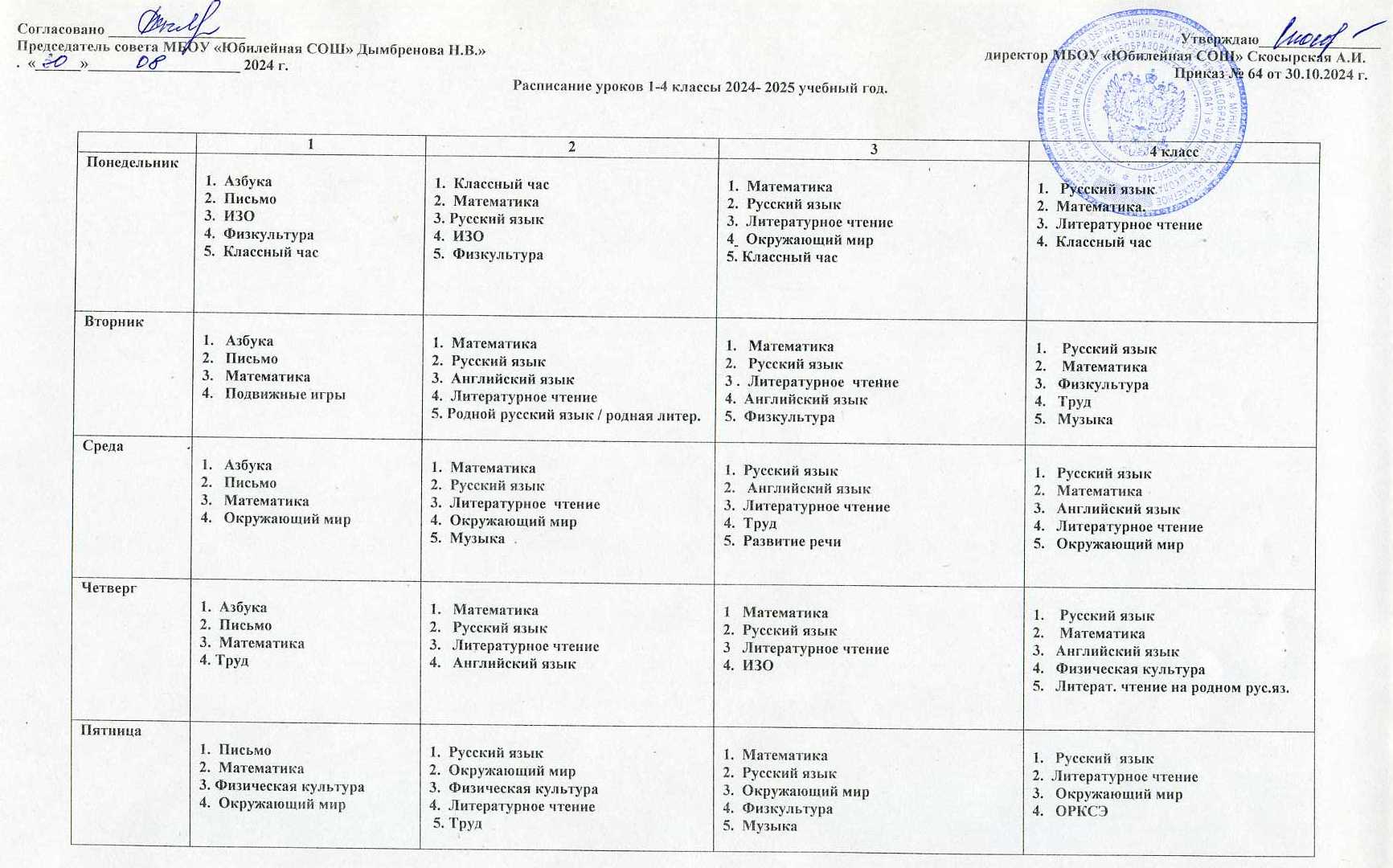 Расписание уроков 1-4 классы